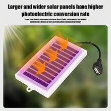便携式LED太阳能移动电源，适用于夜市、露营的太阳能照明板，可折叠太阳能充电器。防水防尘设计，适合户外使用，折叠节省空间，智能芯片自动识别设备电量。适合作为新年露营、圣诞节礼物交换、情人节关怀、复活节户外探险、愚人节科技互动、独立日夜市摊位等专业户外配件。 - 彩色 - 查看 2