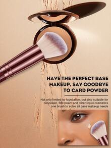 36/20/4/1pc Combination Set Of Makeup Brushes And Makeup Bag Makeup Sponges,Makeup Remover Puff & Eyeshadow Brush & Eyebrow Brush & Foundation Brush & Powder Makeup Brush & Blush Brush & Concealer Brush & Highlighter Brush Ultra-Soft Premium Synthetic Hair For Daily Makeup On Face,Brush Set,Makeup Brush Kit,Make Up Brush Set,Make Up Set Complete,Makeup Brush Set,Complete Makeup Kit,Brush Kit,Brushes Makeup Set,Makeup Gift Set - Multicolor - View 3