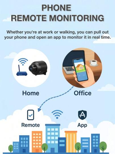 1/2/ Home Security Camera WiFi Nanny Cam Night Vision, Motion Detection, Indoor Outdoor Pet Monitoring Compact Discreet (Support 2.4GWIFl Only) view 8