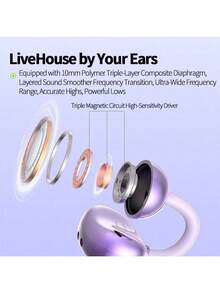 HTC NE54 Bluetooth Headset With 3D Panoramic Stereo Sound For A Premium Music Experience Cloud-Sense Comfort And Soft Fit Super-Latest Bluetooth Core For Workouts And Offices (Black)