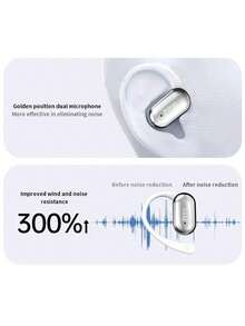 HTC NE37 運動藍牙耳機 狂甩不掉穩固設計 高強度續航力 防水防汗 專注運動場景 紫色 - 紫色 - 查看 3