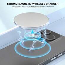 1pc Magnetic Wireless Charger Compatible With IPhone 17 Pro Max/17 Pro/17/Air/17/16/15/14/13/12/11/XS/XR/8/7/6 Series - White - View 3