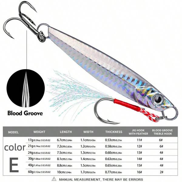 21g, 24g, 30g Metal Accessories Sinking Leaf Blade Treble Hook Rotating Spoon Shaped Cast Carbon Steel Hard Fishing Bait