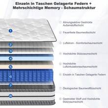 Colchón Híbrido - Colchón 90x200 cm - Altura 24 cm - Muelles ensacados y viscoelástica - Colchón muy Transpirable - Ideal Para un Sueño Reparador, 7 Zonas de Confort - Blanco y Negro - Ver 3