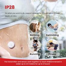 Sinocare 15-Day Continuous Glucose Monitoring System,1PC ICan CGM - Red - View 8