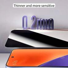 2pcs Tempered Glass Screen Protector Compatible With Xiaomi 15/14/13, High Definition, High Aluminum, Anti-Scratch, Anti-Drop, Anti-Fingerprint, High Sensitivity Touch, Fingerprint Unlock