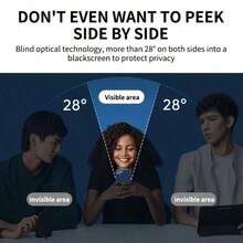 2 paquetes de protector de pantalla mate con privacidad, compatible con iPhone, protector de pantalla mate cerámico antirreflejo de 9H, película de privacidad, material no de vidrio, película de privacidad mate cerámica