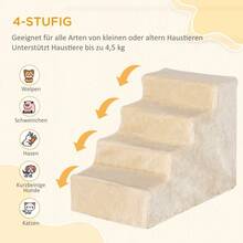 Dog Stairs & Steps - Default - View 5