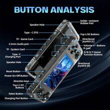 Brand New R36H Retro Handheld Game Console, Open Source Linux System, Classic Gamepad, 3.5" IPS Screen, Portable Video Player, Pre-Loaded With 15,000+ Games, Multi-Color Options, Open Source Handheld Game Console - 彩色 - 查看 11