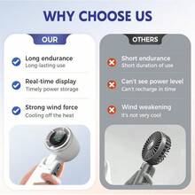 3 In 1 Portable Turbo Fan (Handheld Fan, Desk Fan,  Neck Fan) 10 Hours Battery Life, 5 Speeds, 40000RPM Beast, 180°   Foldable, Personal Fan With LED Display, Father'S Day Gifts & Gifts Boyfriend & Desk Accessories & Cool Stuff - 黑色,三合一 - 查看 8
