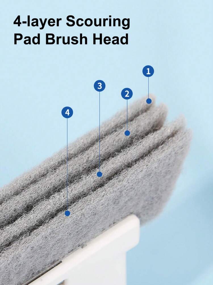 1set 3-In-1 Window Gap Cleaning Brush, Small Gap Cleaning Brush For Door Track, Window Track,Window Frame, Window Groove. 4-Layer Scouring Pad Brush Head,Replaceable Brush Head,Kitchenware Cleaning Tool. (Grey/Orange/Blue) - Multicolor - View 8