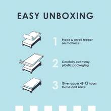 - Colchn de Espuma viscoelstica de 5 Zonas de 1.5 Pulgadas, infusin de Aloe calmante, Esencial para recmara, tamao Completo - Aloe Verde + 3,81cm + Completo + 5 Zonas - Ver 9