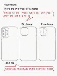 Transparent Animal Cartoon Puppy Painted Anti-Drop Phone Case Compatible With IPhone 16/11/16pro/16plus/16promax/16e/15Promax/13/14/12/XS/XR/7G/8P, Compatible With Samsung Galaxy S25/S25PLUS/S25 Ultra/A16/A36/A26/A56/A50/A12/A32/A52/A72/A51/A21S/A13/A14/S24/S24PLUS/S24Ultra,S22/A52/A53/A54/A55S23/, Compatible With Xiaomi 11/12Pro/12/12X/13Pro/14Pro/15Pro/, Compatible With Redmi 10/9/Note9/12c/Note11pro/Note8Pro Waterproof Shockproof Scratch Resistant - 1pc - 查看 7