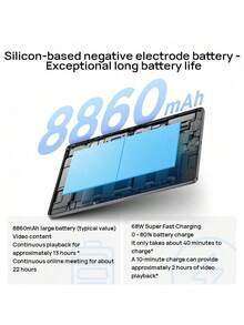 Lenovo Máy tính bảng Pad Pro GT, màn hình LCD HD 11,1 inch tốc độ làm mới cao, nền tảng hàng đầu Snapdragon 8 thế hệ thứ ba, pin lớn 8860mAh, Wi-Fi 7, Dolby Atmos, Tradewind Gray - Tradewind Gray - Xem 5