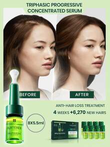 René Furterer Siero concentrato progressivo TRIPHASICO per capelli diradati ereditari e ormonali | Senza farmaci, linea di attaccatura dei capelli arretrata, lasciare in posa | Migliora densità e forza dei capelli, anti-caduta, controllo del sebo | Confezione da 8 pezzi, fornitura per 30 giorni (0,186 fl.oz / 5,5 ml * 8)
