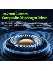 HTC Auriculares Bluetooth NE02 cómodos y estables con ganchos de silicona líquida, cable de memoria de níquel-titanio, tecnología de transmisión de sonido direccional y altavoz con revestimiento de película compuesta de titanio, color morado. - Morado - Ver 4