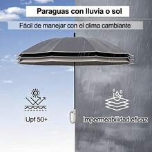 Umbrellas And Rain Hat Umbrellas - Black - View 12