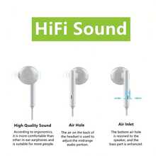 3.5mm Jack Wired Earphones - High Quality Sound, Noise Reduction For Voice Calls - For Men & Women - Compatible With Mobile Phones, Computers, Laptops - Perfect Gift For Music Lovers & Professionals