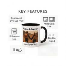 Personalized Coffee Mug 11 Oz Ceramic, Add Photo, Text Or Logo, Custom Picture Cup, Double‑Sided Print, Dishwasher And Microwave , Gift For Men, Women - default - View 5