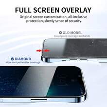 5 piezas Protector de pantalla de vidrio templado anti-espía, compatible con iPhone 17 16 15 14 13 12 Pro Max Plus - transparente - Ver 8