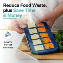 2 Tbsp. Silicone Freezer Molds - Storing Garlic, Herbs, Ginger, Pesto, Tomato Paste, Lemon, Purees And More - Silicone Food Freezer Tray - Aqua U2013 2 - Pack - 2 件裝 + 藍莓 - 查看 2