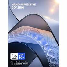 Parasol para Auto Parabrisas u2013 Sol de 4 Capas 240T y Parabrisas Reflectante, Fcil de Instalar, Plegable, 64x34 Cubre Sol para Auto, Parasol Automovil para Medium Sedan, SUV - 64" x 34" - Ver 2