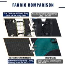 Running Vest For Women And Men Lightweight 150g Hydration Backpack 6L Pack For Trail Running Marathon Hiking Cycling Jogging Adjustable Fit