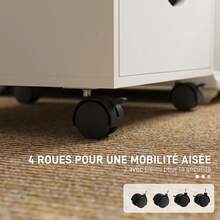 Filing Cabinets - White - View 4