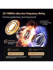 HTC Auriculares deportivos abiertos NE18, estables y duraderos, resistentes al sudor y al agua, audio espacial de alta definición, batería de larga duración, color negro. - Negro - Ver 5