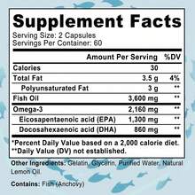 BUPORAI Vitamins/Minerals - One Bottle - Testing Stage - View 2