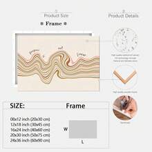 Todo Figurable Arte de Pared Motivacional Impresión de Lienzo Rana con Café Cita Arte Inspirador Póster Salud Mental Oficina en Casa Decoración de Pared Minimalista Imagen xinch Sin Marco Cuadros Decorativos para Sala, Póster, con Marco, Pósters, Cuadros para la Pared, Marcos para Cuadros, Cuadro, Virgen de Guadalupe, Salas - transparente - Ver 4