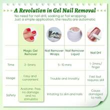 3PCS Gel Nail Polish Remover, 15ml Gel Remover For Nails Within 3-5 Minutes Quickly And Easily Soak *** Polish Remover