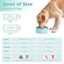 Stainless Steel Dog Bowl - Metal Water And Food Dish For Large Dogs, Insulated, Non-Slip, Easy Clean, 40oz, MintGreen{"Size_name":"40oz","Color_name":"MintGreen"} - Xanh bạc hà - Xem 5