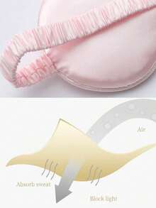 Smooth Texture Gift Set, Includes Satin Sleep Eye Mask, Women's Facial Massager, Hair Scrunchies, Satin Gift Bag, Suitable For Women's Birthday Party, Pajama Party And Other Occasions, Made Of Polyester, Pink Non-Electric Cleansing Tool, And Storage Bag, Applicable For Singles Party, Pajama Party, Women's Party, Wedding Favors, Holiday Gifts, Anniversary, Birthday Gifts, Back To School Season And Other Occasions. - 粉色 - 查看 5