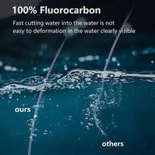 12 件 100% 氟碳钓鱼线，带双环和快速锁扣，高品质钓鱼线