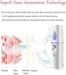 Portable Nano Facial Mister Mini Facial Steamer Atomization Eyelash Extensions With Mirror &Amp; 20ml Visual Water Tank (White)