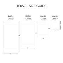 3-Piece Bath Towel Set: Fluffy & Skin-Friendly, Wrapping The Whole Family In Gentle Bath Moments