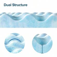 3.8 Swirl Gel flujo de aire de espuma viscoelstica, 5, 1, 1 - Individual + 1.5 pulgadas (versión antigua) - Ver 8