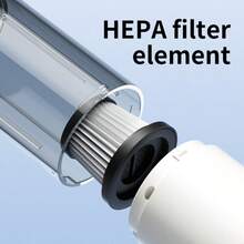 三合一宠物毛发去除器、吸尘器和美容刷 - 吸收、刷洗和吹干宠物毛发