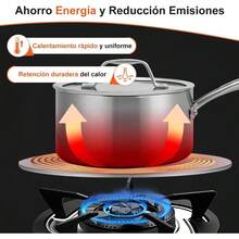 Difusor de Calor para Estufa, Placa Difusora de Acero Inoxidable con, Dimetro 20cm, Apto para Coccin Lenta y Calentamiento Uniforme, Compatible con Estufas de Induccin, Gas y Elctrica - Plateado - Ver 4