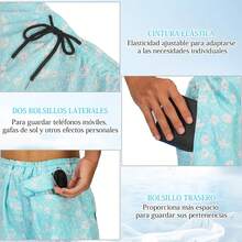 Lubardy Traje de Baño Hombre Natación 2 en 1 Short Playa de Secado Rápido Bañador con Forro y Bolsillos Bermudas para Hombre para Playa Piscina Negro - Azul-M - Ver 11