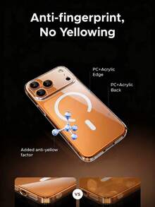 Magsafemagnetic Charging Transparent Phone Case, Compatible With IPhones, Suitable For The Latest Models IPhone17/17 Pro/17 Pro Max/17 Air/16 E/15/14/13 Pro Max/12/11, Transparent Soft TPU Ultra-Thin Protective Case. - Clear - View 6