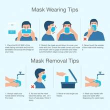 Face Protection - الأزرق - مشاهدة 3