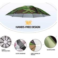 1 pièce Chapeau parapluie pour adultes femmes et hommes - Bandeau élastique mains libres, parasol pour la pêche/le camping/l'agriculture/le jardinage/les événements sportifs