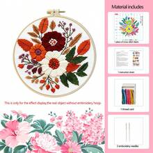 1 Set Floral Cross Stitch Kit, Includes Peony, Tulip, Daisy Patterns, 11CT For Beginners, With Embroidery Frame, Scissors, Threader, Ripper, Fabric, Thread, Home Decor Creative Gift