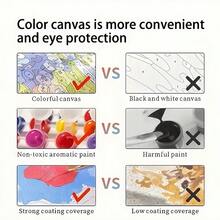 1PC Paint By Number Kits, Jesus Riding A Dinosaur - Dinosaur Themed Religious Art - Wall Decor For Home, Cafe, Office, Living Room - Combines Religious And Dinosaur Elements In An Interesting Way - Ideal For Fashion & Dinosaur Lovers - DIY Painting Kit For Adults Beginners - Acrylic Paint By Numbers With Canvas & Brushes, Complete Art Sets For Home Wall Decor, Living Room, Bedroom, Office(Frameless) - 24色 - 查看 9