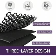 DEXI Outdoor Fußmatte, 60 x 90 cm, extrem rutschfeste Schmutzfangmatte, langlebige Fußmatte für draußen, robuste wasserdichte Fußmatte für die Haustür, schwarz