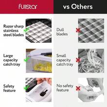 - Picador de verduras en espiralizador - Picador de cebolla con recipiente - Picador de alimentos profesional - Cortador de dados - 2 en 1, blanco - 2 en 1 + Blanco - Ver 6