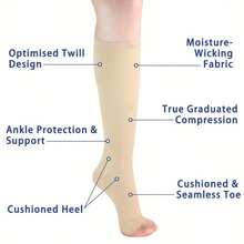 1 Pair Unisex Knee-High Compression Socks 40-60% Graduated Compression (Calf To Thigh) Suitable For Running - Multicolor - View 4