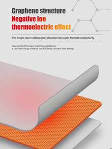 1 件装汽车加热座垫，毛绒保暖座套，冬季通用电热垫 - 均碼 - 查看 3
